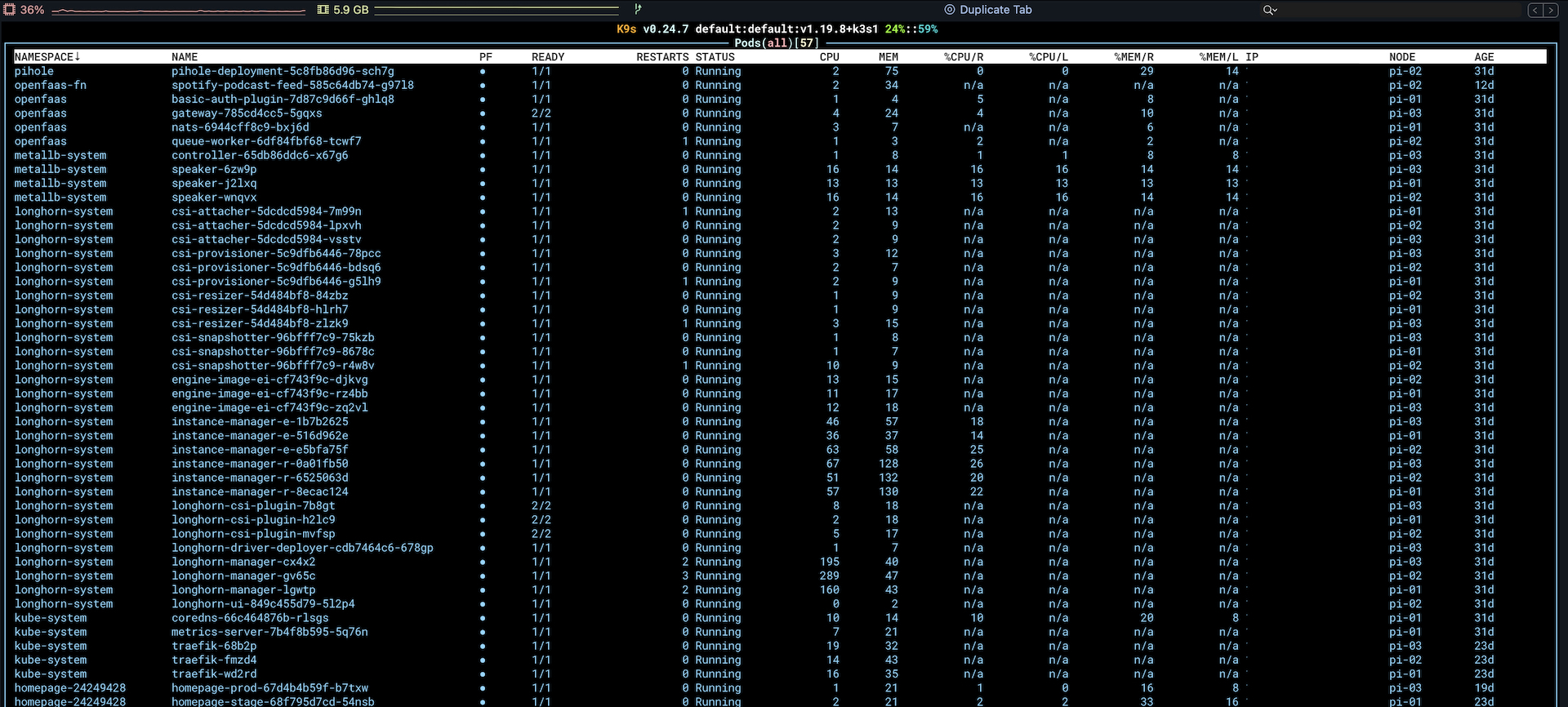Raspberry Pi Kubernetes Cluster (Part 2)